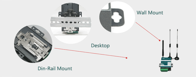 4g router Din-rail wall mount and desktop Installation