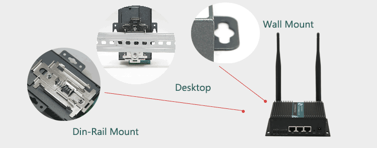 dual sim 3g router Din-rail wall mount and desktop Installation