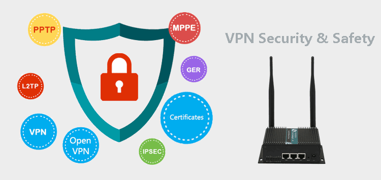 VPN for H750 3g router