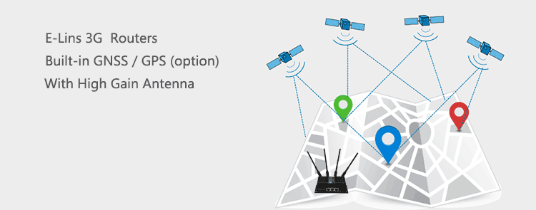 H750 3g router with GPS