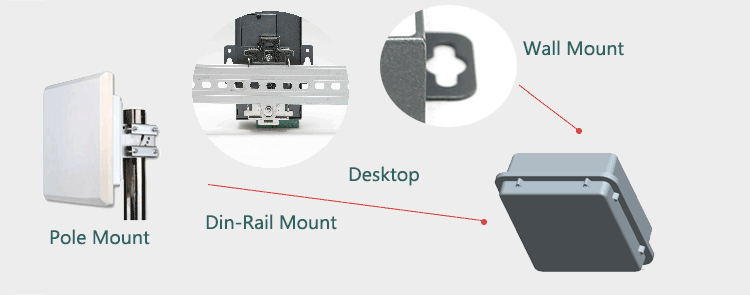 3g router pole mount Din-rail wall mount and desktop Installation