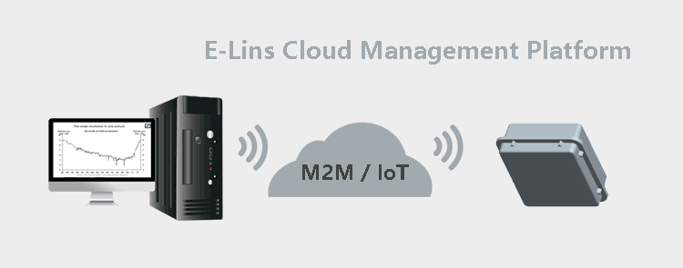 Cloud Management Platform for H820OQ Outdoor 3G CPE Router