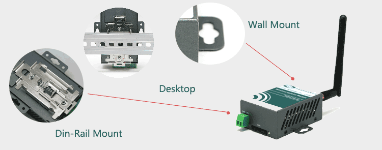 3G Modem Din-rail wall mount and desktop Installation