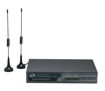 H700 Dual SIM 3G Router