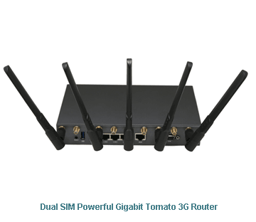 H700 Dual SIM Gigabit Tomato 3G Router