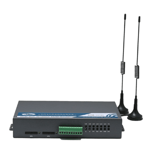 H720 3G Dual SIM Router