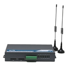 H720 4G Dual SIM Router