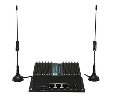 H750 Dual Sim 3G Router