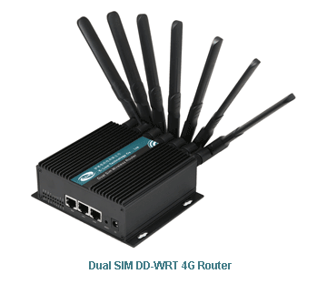 H750 Dual SIM DDWRT 4G Router