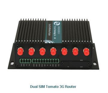 H750 Dual SIM Tomato 3G Router