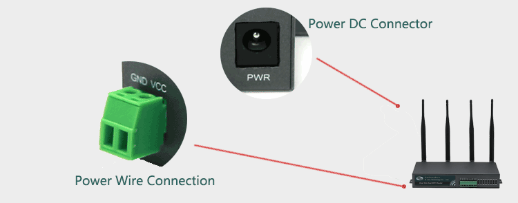 Dual Power Input 4g enrutador