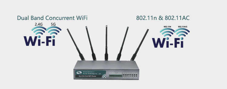 H700 4g router con WiFi de doble banda