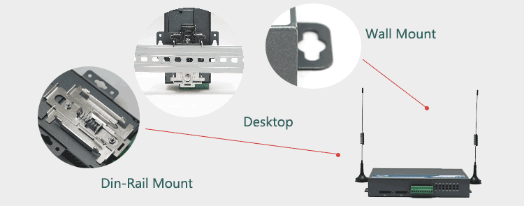 4g enrutador Din-rail montaje en pared y escritorio Instalación