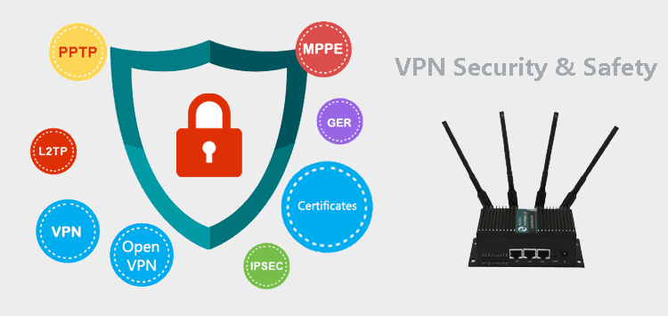 VPN para H750 4g enrutador