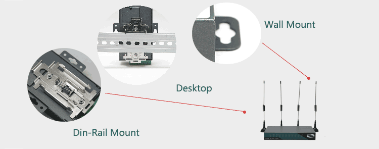 3g router Din-rail montaje en pared y escritorio Instalación