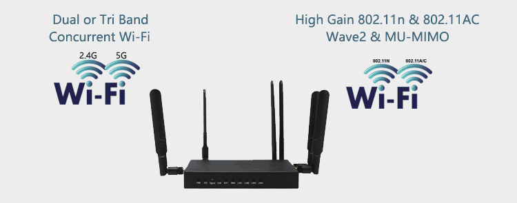 H820Q 4g router with Dual Band WiFi MU-MIMO