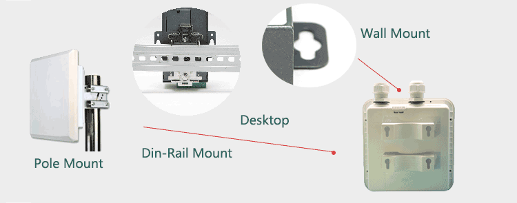 4g router pole mount Din-rail wall mount and desktop Installation