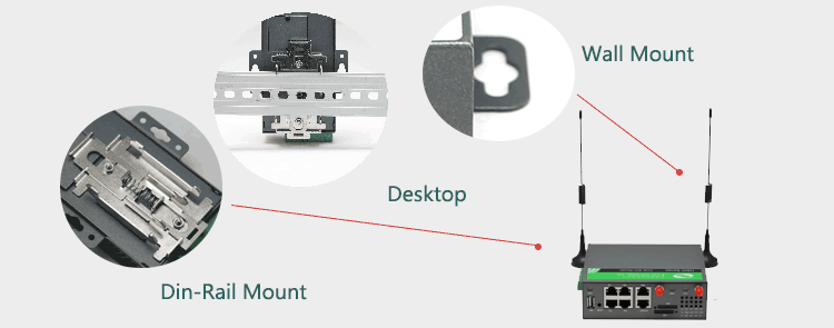 4g router Din-rail wall mount and desktop Installation