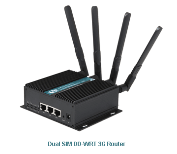 H750 Dual SIM DDWRT 3G Router